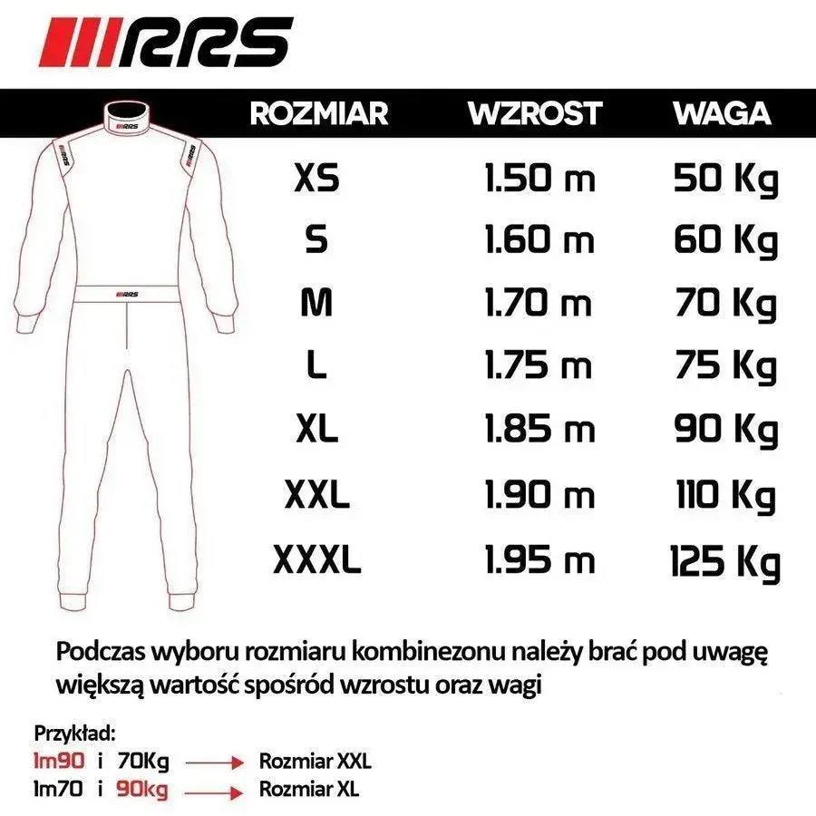 RRS EVO LE MANS SUIT - Image 5
